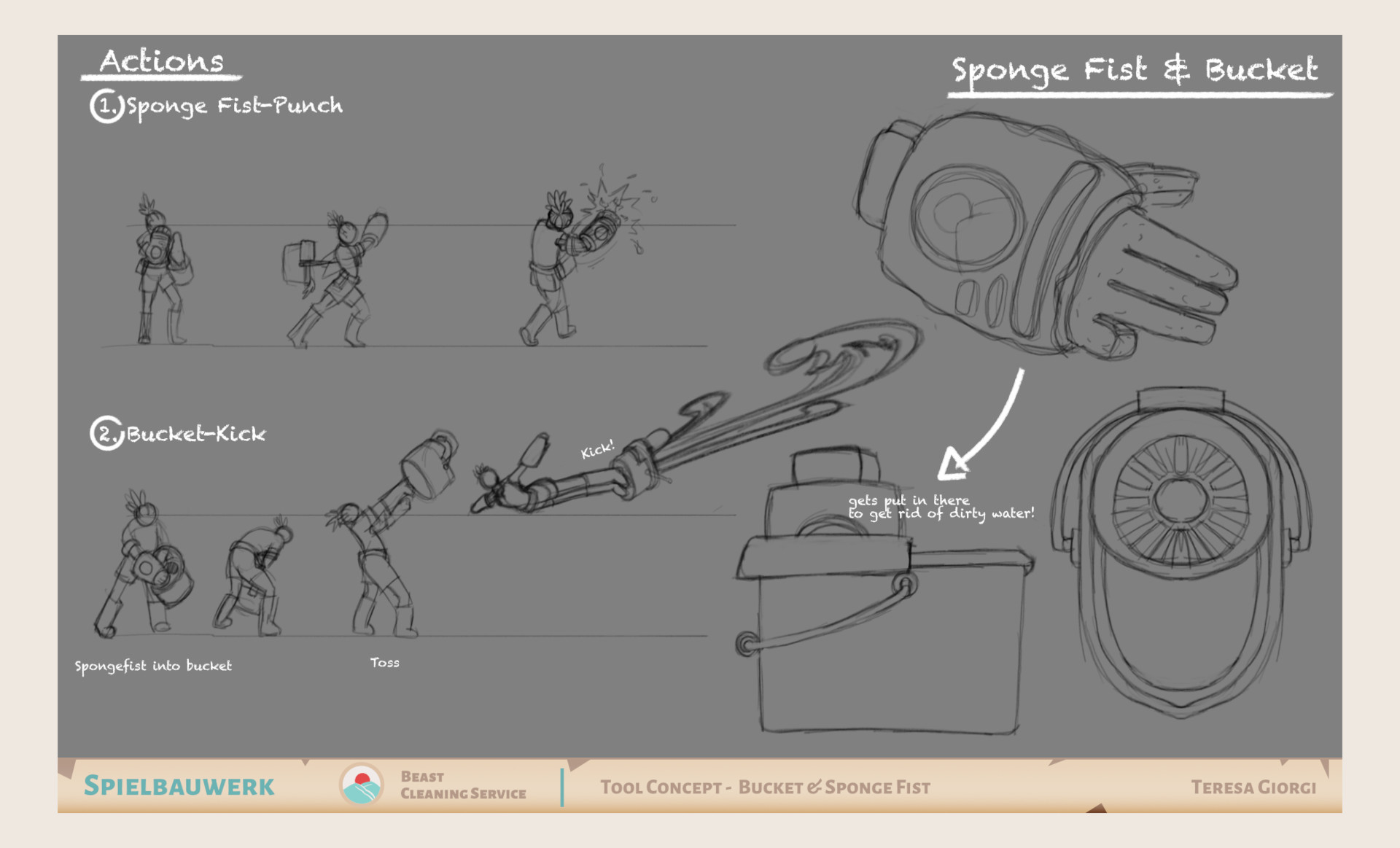 Konzeptzeichnung eines Einer mit einer Spongefist zum reinigen von Biestern